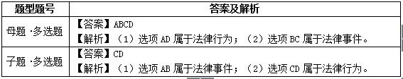易错易混